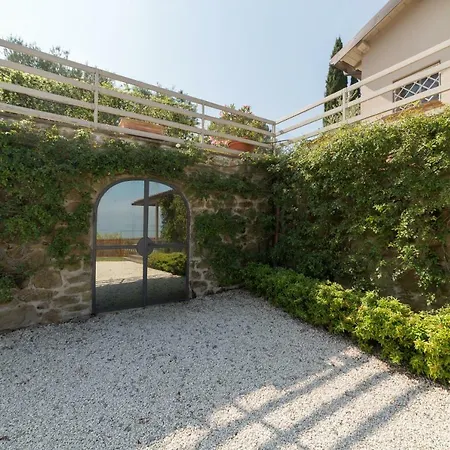 Bianca La Luna Amazing Lakeside View Magione